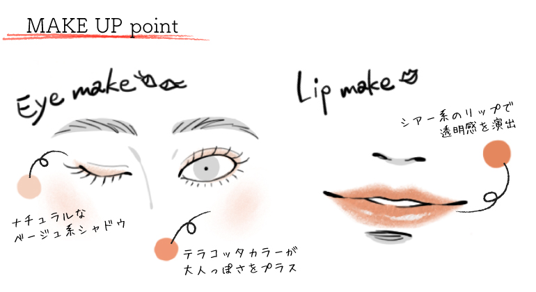 MAKE UP POINT