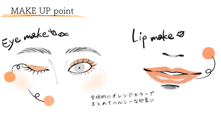 MAKE UP POINT