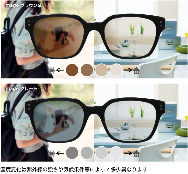 アイウェアショップ直伝 サングラスレンズ の上手な選び方 Features News Optique Paris Miki Opt Label Opt Gout